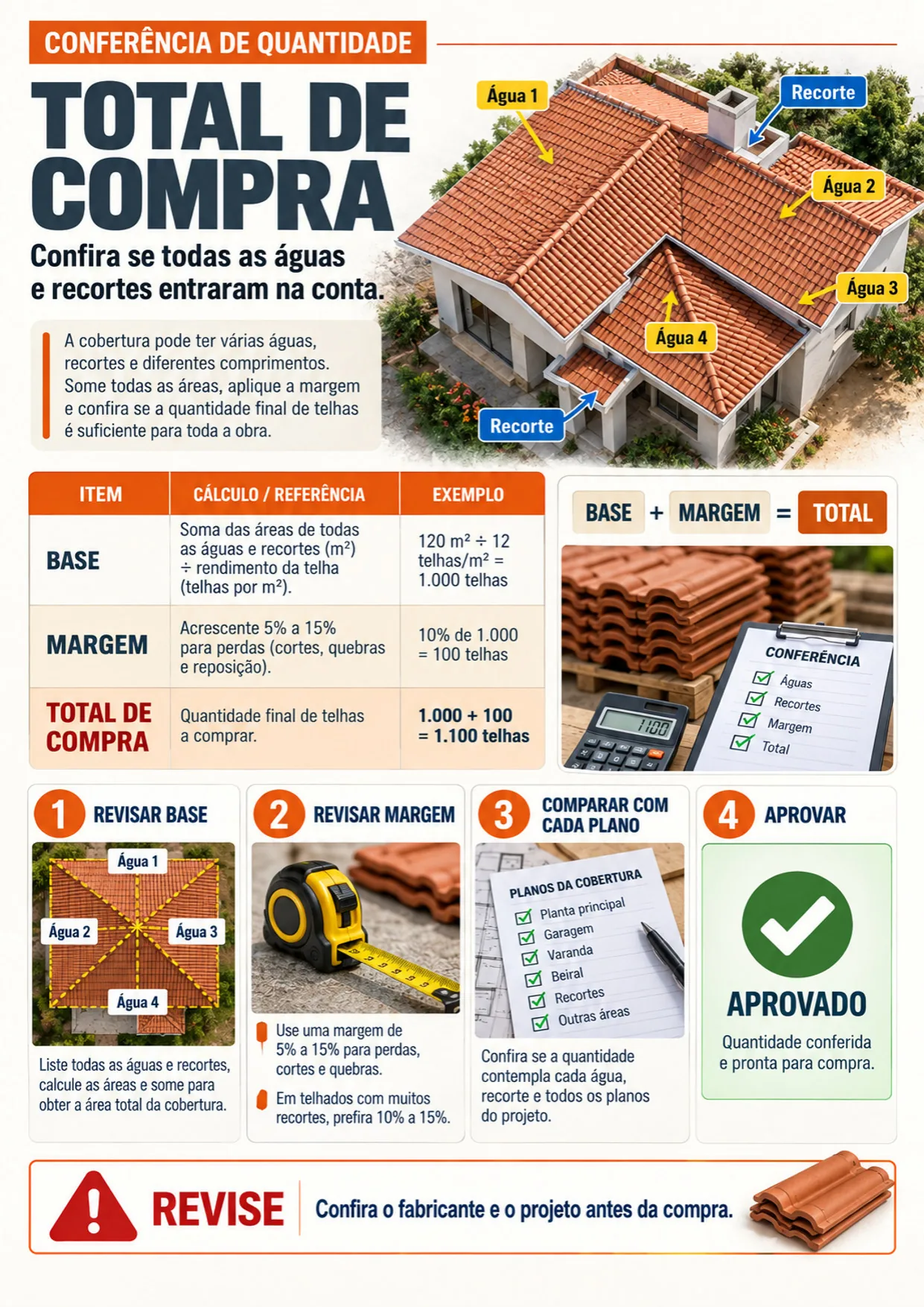 Novo esquema visual 6