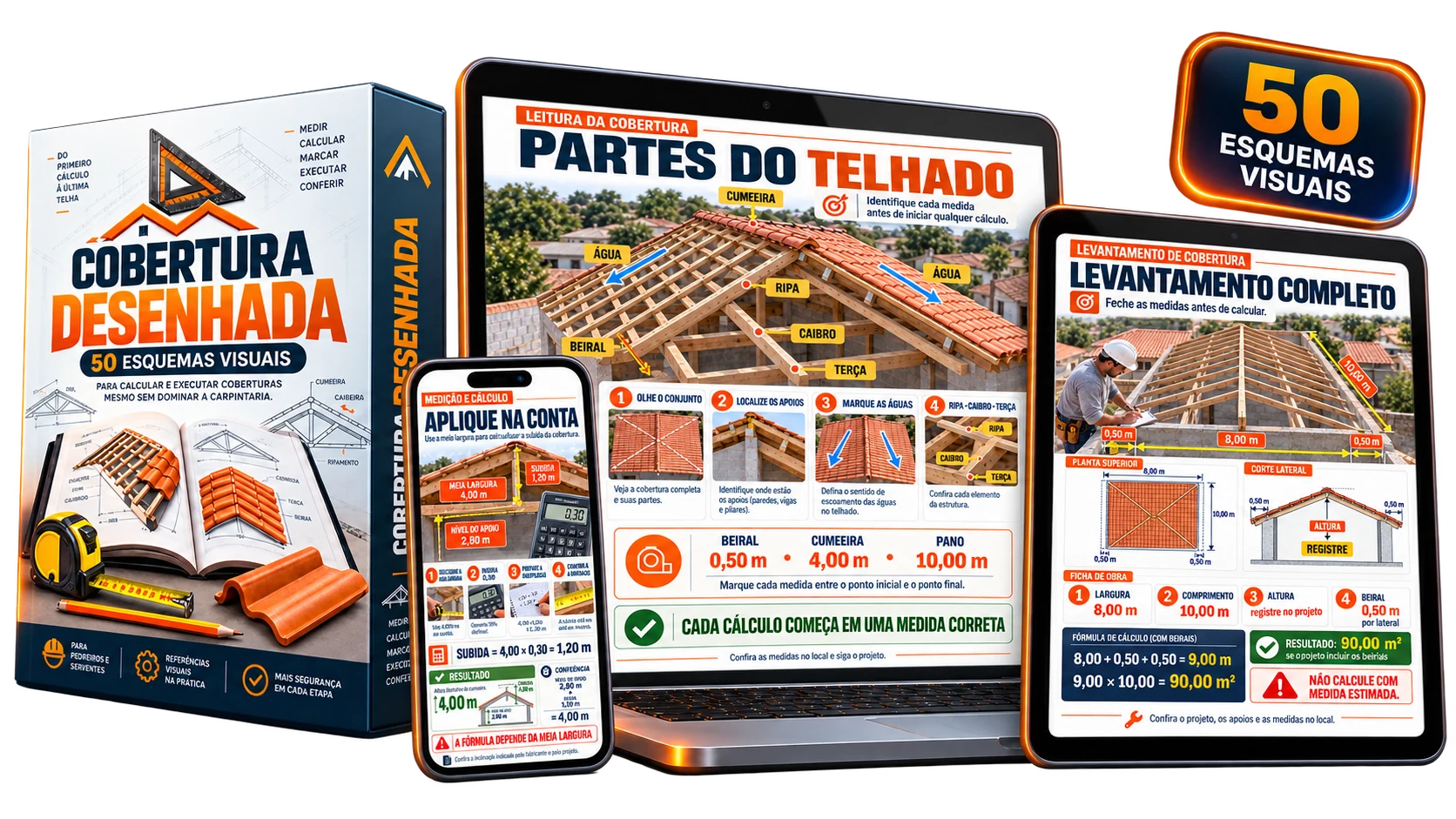 Mockup 3D do Cobertura Desenhada com livro, notebook, tablet e smartphone exibindo os esquemas visuais